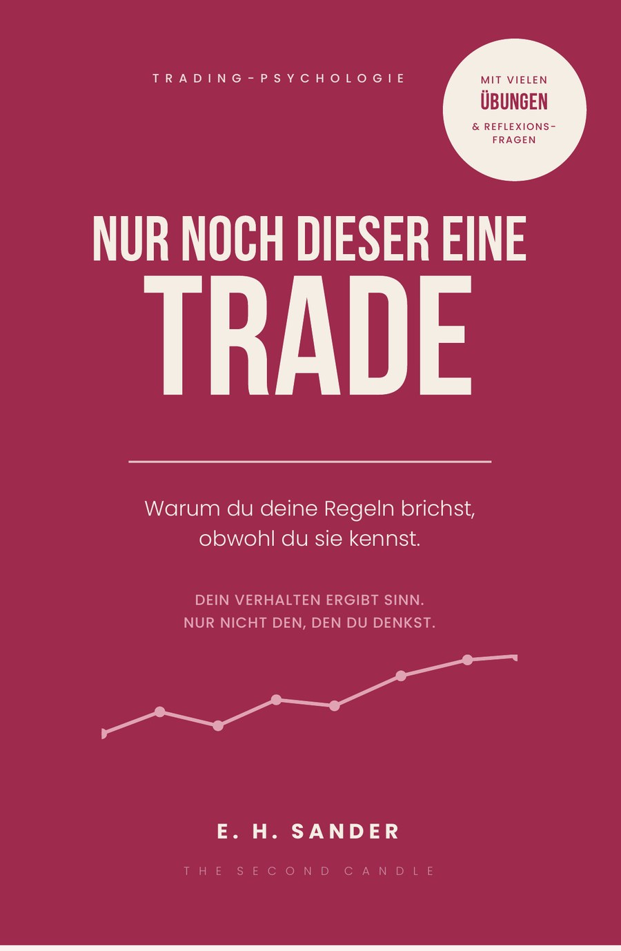 Nur noch dieser eine Trade